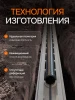Заказать Трубная теплоизоляция Пенощит 57х50 мм.