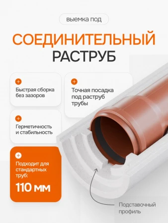 Заказать Трубная теплоизоляция Пенощит 110х50 мм.