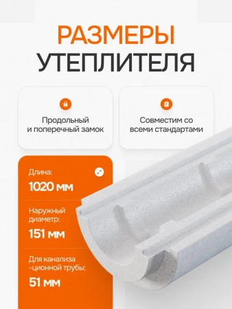 Заказать Трубная теплоизоляция Пенощит 57х50 мм.